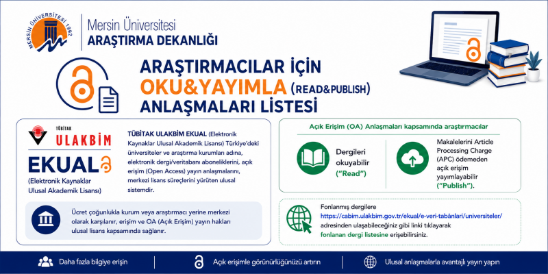 Genel Görünüm